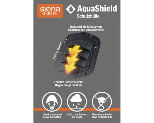Housse de protection AquaShield avec Active Air System pour réduire la condensation et la moisissure