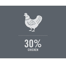 Symbole pour 30 % de viande de poulet