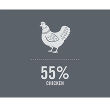 Symbol für 55 Prozent Huhn