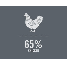 Symbole : 65 pour cent de poulet