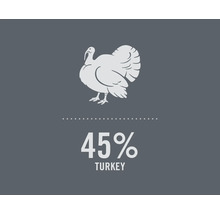 Symbole pour 45 % de dinde