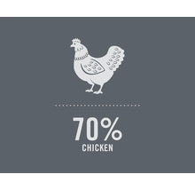 Symbole représentant une teneur en poulet de 70 pour cent