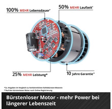 Image d'un moteur sans balais avec des informations sur la durée de vie, l'autonomie, la puissance et la garantie.