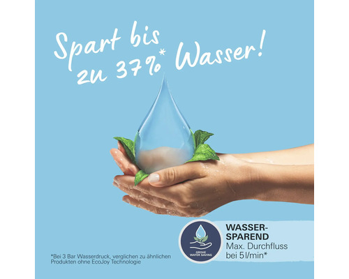 Wassersparend bis zu 37 Prozent, maximaler Durchfluss 5 Liter pro Minute, Grohe Water Saving Logo.
