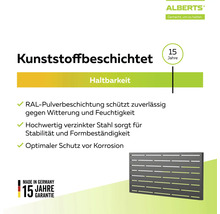 Alberts Logo. Informationsgrafik zu verzinktem Stahlzaun mit Kunststoffbeschichtung, Korrosionsschutz und 15 Jahren Garantie. Made in Germany.