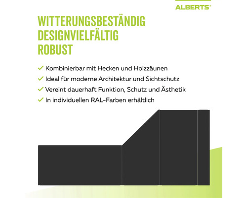 Alberts Logo. Infografik zu witterungsbeständigen und robusten Sichtschutzzäunen. Kombinierbar mit Hecken und Holzzäunen für moderne Architektur.