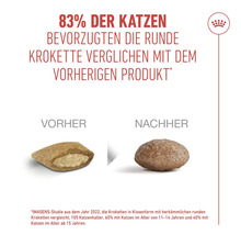 Logo Royal Canin et comparaison de deux formes de croquettes. Le texte indique que 83 pour cent des chats préfèrent la nouvelle forme ronde.
