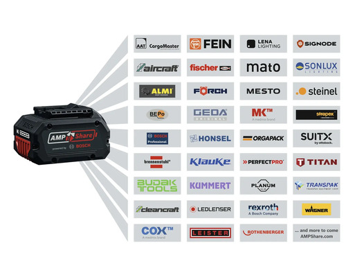 Batterie Bosch AMPShare 18 volts avec logos de partenaires comme FEIN, fischer et brennenstuhl, illustrant la compatibilité du système.