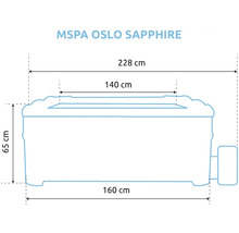 Dimensions jacuzzi MSPA Oslo Sapphire: largeur 160 centimètres, totale 228 centimètres, intérieure 140 centimètres, hauteur 65 centimètres.