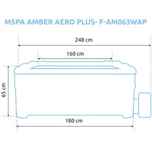Spa MSpa Amber Aero Plus F-AM063WAP: largeur extérieure 180, largeur intérieure 160, largeur totale 248 et hauteur 65 centimètres.
