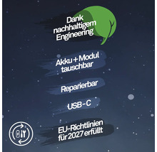 Nachhaltiges Engineering: Akku und Modul austauschbar, reparierbar, USB C Anschluss, erfüllt Richtlinien der Europäischen Union für 2027.