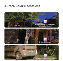 Comparaison vision nocturne Aurora Color : objectif à grande ouverture, grand capteur d'image et algorithme d'image intelligent.