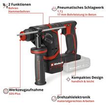Marteau perforateur sans fil Einhell avec mandrin SDS-Plus, mécanisme de frappe pneumatique, deux fonctions et design compact.