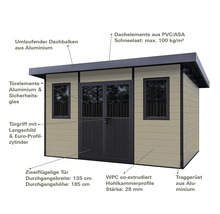 Gartenhaus mit Flachdach, Wandelementen aus Holz-Kunststoff-Verbundwerkstoff, Aluminium-Rahmen, zwei Fenstern und einer Doppeltür.