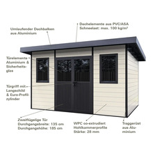 Modernes Gartenhaus aus WPC-Hohlkammerprofilen mit Doppeltür aus Sicherheitsglas, Aluminiumrahmen und Dachelementen aus PVC und ASA.