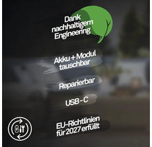 Nachhaltiges Engineering, austauschbarer Akku und Modul, reparierbar, USB-C Anschluss, erfüllt Richtlinien der Europäischen Union für 2027.