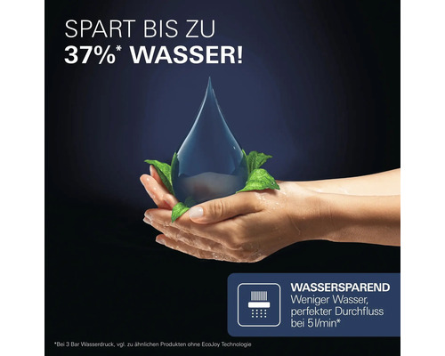 Mains tenant une goutte d'eau avec des feuilles. Symbole d'économie d'eau, économise jusqu'à 37 pour cent d'eau à 5 litres par minute.