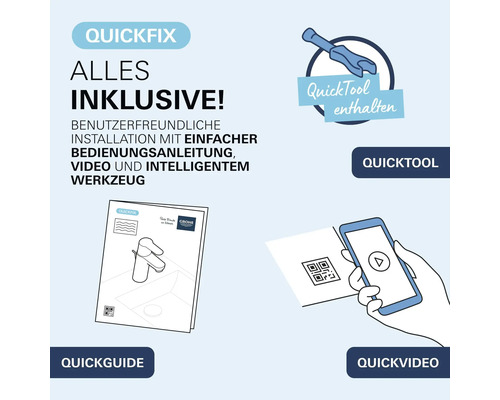 Kit Grohe QuickFix pour une installation facile incluant outil QuickTool, manuel QuickGuide, QuickVideo via code QR et Grohe Logo.