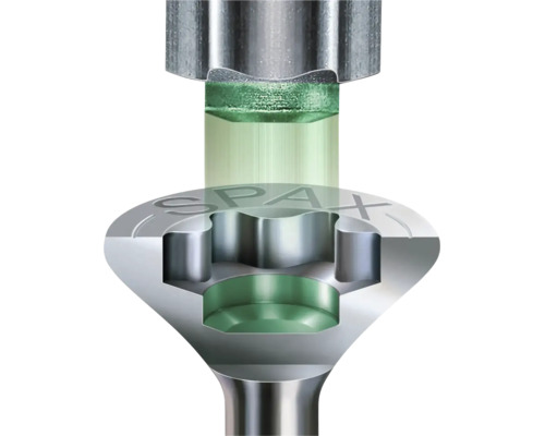 Empreinte SPAX T-STAR plus pour un ajustement optimal de l'embout dans la tête de vis.