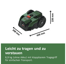 Bosch Mähroboter, Maße 429 Millimeter Länge, 348 Millimeter Breite, 226 Millimeter Höhe. Gewicht 6,9 Kilogramm ohne Akku, mit klappbarem Tragegriff.