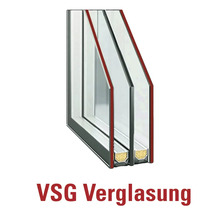 Coupe d'un triple vitrage avec verre de sécurité feuilleté.