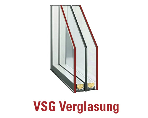 Coupe d'un triple vitrage avec verre de sécurité feuilleté.