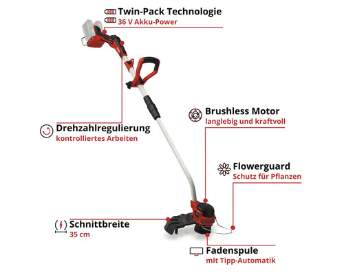 Faux sans fil Einhell, moteur sans balais, 36 Volts, largeur de coupe de 35 centimètres, régulateur de vitesse, protège-plantes et bobine à fil.