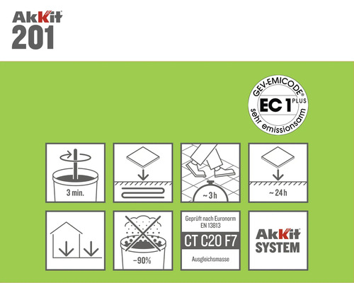 Akkit Logo, GEV-EMICODE EC 1 PLUS Siegel, Rührzeit 3 Minuten, für Fußbodenheizung, begehbar nach circa 3 Stunden, staubarm, Ausgleichsmasse CT C20 F7.