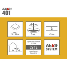 AkKit 401 : taille maximale carreaux 30 par 60 centimètres, mélange 3 minutes, épaisseur maximale 5 millimètres, mur et sol, norme EN 12004 C2 TE.