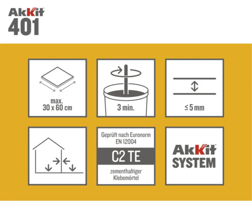 AkKit 401 : taille maximale carreaux 30 par 60 centimètres, mélange 3 minutes, épaisseur maximale 5 millimètres, mur et sol, norme EN 12004 C2 TE.