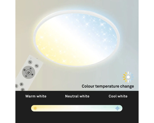 LED-Deckenleuchte mit Fernbedienung, Sternenhimmel-Effekt und Farbtemperaturwechsel von Warmweiß zu Kaltweiß.