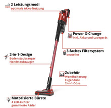 Aspirateur sans fil Einhell avec deux modes, design deux-en-un, système de filtration trois niveaux sans sac, brosse motorisée et Power X-Change.