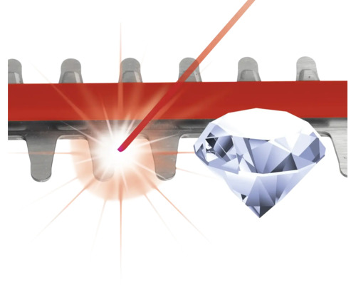 Symbole de lames de taille-haie découpées au laser et affûtées au diamant.