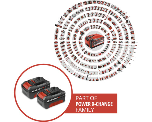 Einhell Power X-Change Akkusystem mat zwéin Akkuen an enger Auswiel u kompatiblen Handwierksgeschier a Gaardengeräter an enger Spiral.
