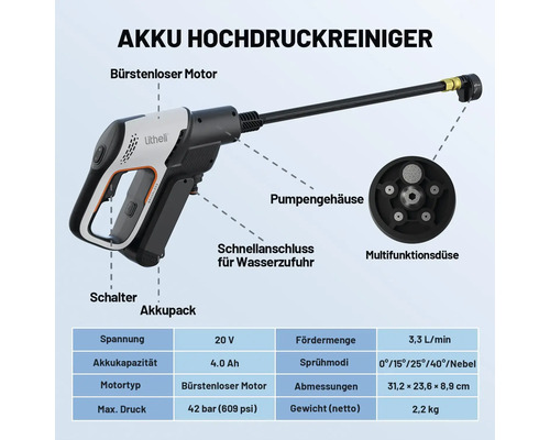 Akku Druckreiniger Litheli U20 MONO 42 bar, ohne Akku und Ladegerät