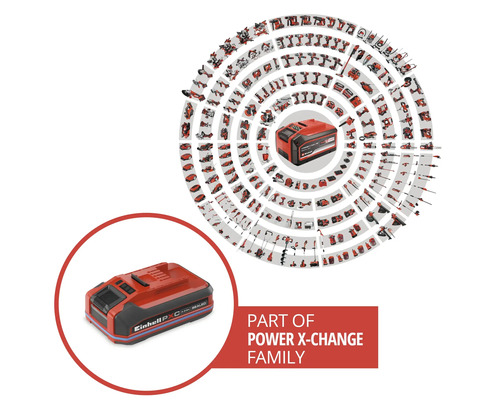 Batterie Einhell avec l'inscription Einhell Power X-Change entourée de nombreux outils et appareils de jardinage compatibles