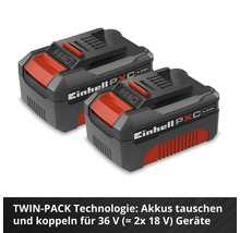 Kit de démarrage Einhell Power X-Change 18V 4,0 Ah
