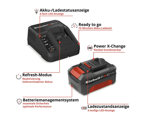 Kit de démarrage Einhell Power X-Change 18V 4,0 Ah
