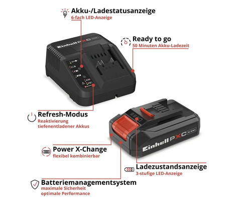 Kit de démarrage batterie Einhell Power X-Change 1 x batterie (2.5Ah) et chargeur rapide