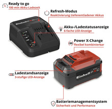 Einhell Power X-Change Akku und Ladegerät mit beschrifteten Funktionen wie Ladestandsanzeige und Batteriemanagementsystem.