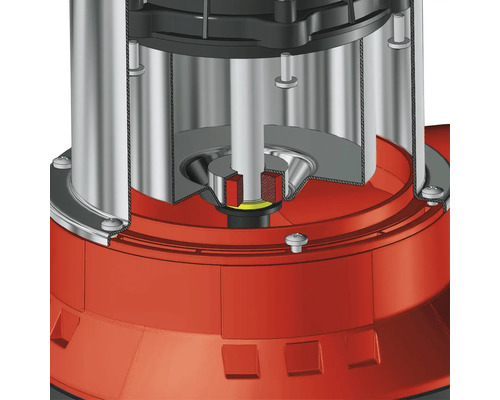 Coupe transversale d'une pompe immergée montrant la garniture mécanique, l'arbre du moteur et le corps en acier inoxydable.