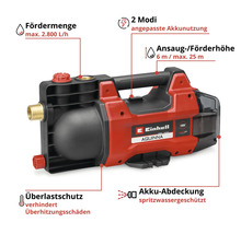 Pompe de surface sans fil Einhell Aquinna 18/28