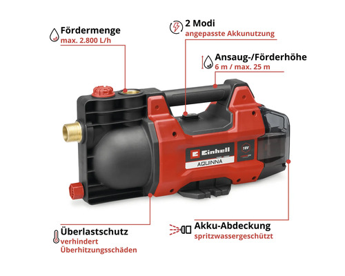 Pompe de surface sans fil Einhell Aquinna 18/28