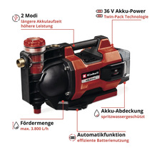 Pompe de surface sans fil Einhell Aquinna 36/38F LED Automatic