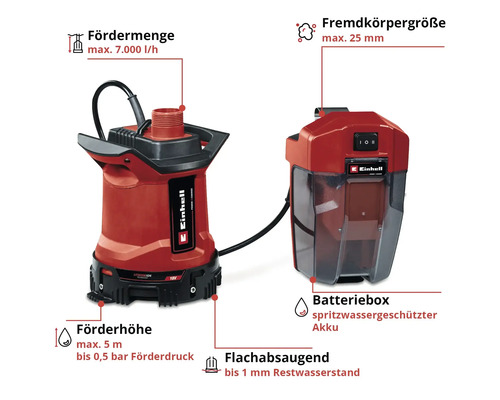 Akku-Schmutzwasserpumpe Einhell GE-DP 18/25 LL Li