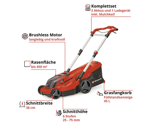 Tondeuse à gazon sans fil Einhell avec informations sur le moteur, la largeur de coupe, la hauteur de coupe, le bac de ramassage et accessoires.