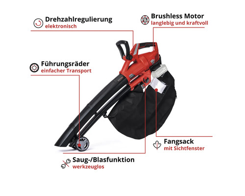 Einhell Akku-Laubsauger mit Details: elektronische Drehzahlregulierung, bürstenloser Motor, Führungsräder, Fangsack und werkzeuglose Funktion.