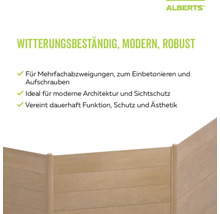 Infographie pour pare-vue Alberts : résistant aux intempéries, moderne, robuste, pour raccordements multiples, à bétonner et à visser.