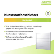 Infographie Alberts : revêtement plastique, durabilité 30 ans, résistant au vent jusqu'à 120 kilomètres par heure, thermolaquage RAL.