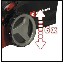 Tondeuse Einhell avec roue et graphique pour réglage de la hauteur de coupe sur six positions.